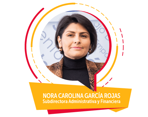 Nora Carolina García Rojas Subdirectora Administrativa y Financiera IPES